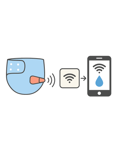 Sensor de Incontinência Conectado – Transforme Qualquer Fralda numa Fralda Inteligente