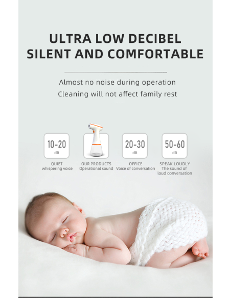 SteriH2O3: Desinfeção, Hidratação, Proteção e Conforto