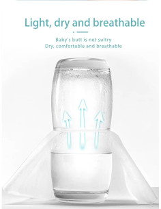 Forros de Fraldas Biodegradáveis – Filtra os Sólidos para uma Utilização Diária Mais Fácil com Conforto e Praticidade 2