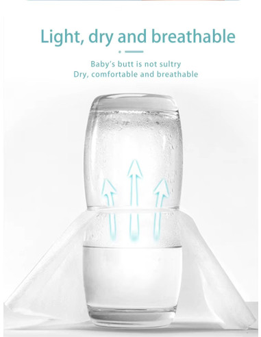 Forros de Fraldas Biodegradáveis – Filtra os Sólidos para uma Utilização Diária Mais Fácil com Conforto e Praticidade